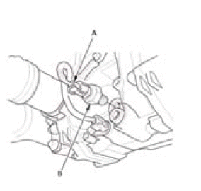 Differential - Testing & Troubleshooting